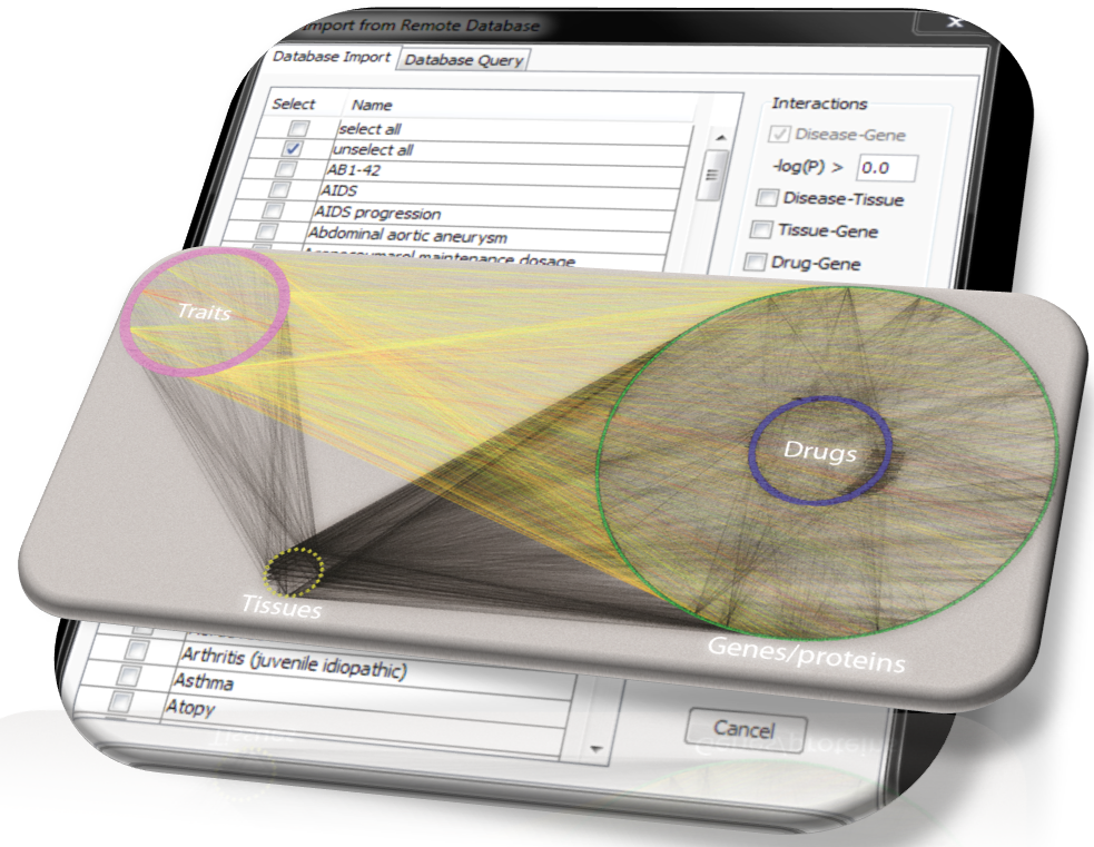 iCTNet